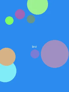 亚洲怪谈 - 利威尔角色图